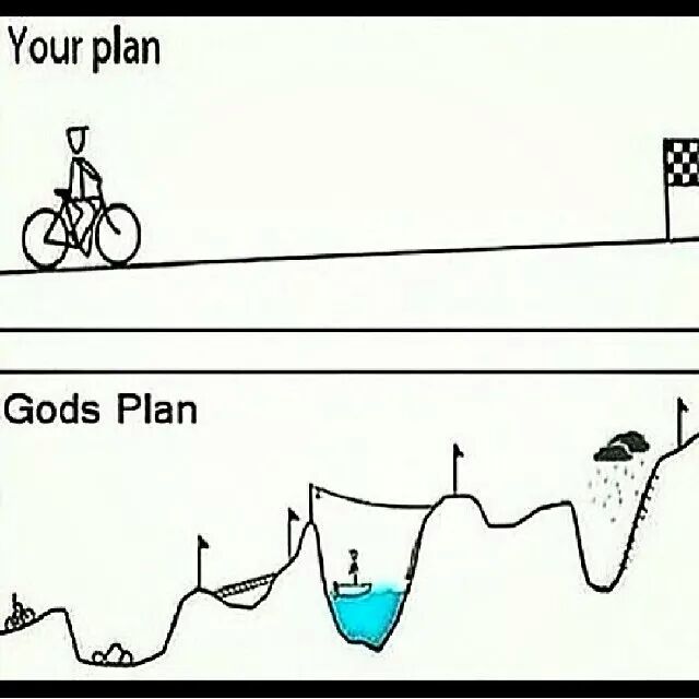 myplangodsplan.jpeg image